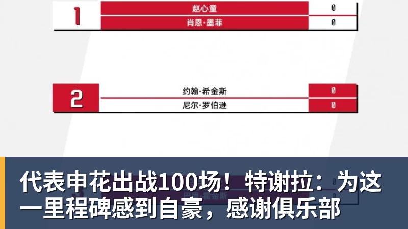 代表申花出战100场！特谢拉：为这一里程碑感到自豪，感谢俱乐部